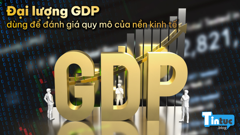 Đại lượng GDP dùng để đánh giá quy mô của nền kinh tế